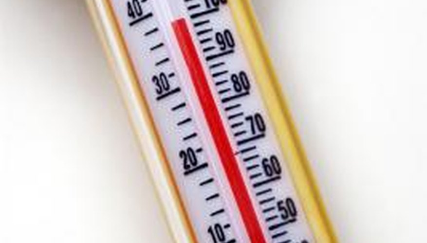 How to Make a Thermometer for Kids Sciencing