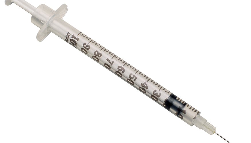 Syringe Syringe