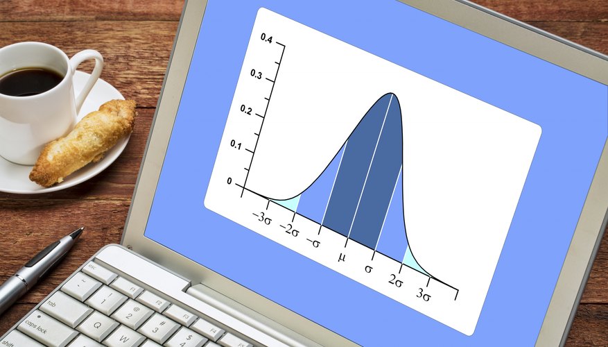 Photo Credit: marekuliasz/iStock/Getty Images Many spreadsheet programs have calculations for skew built in.