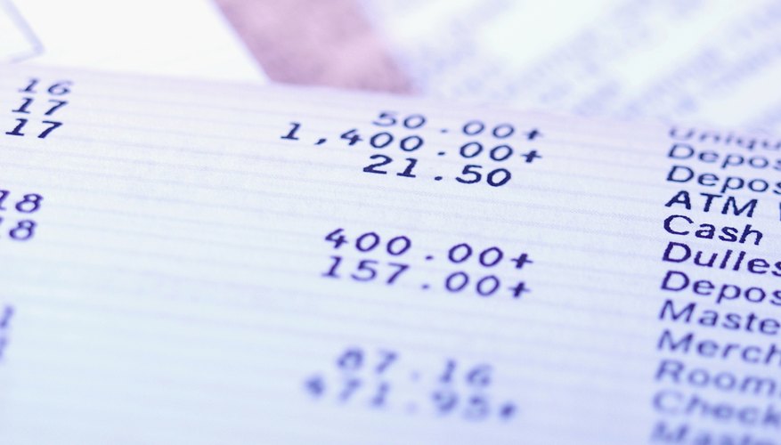 Photo Credit: Medioimages/Photodisc/Photodisc/Getty Images Balance sheet.