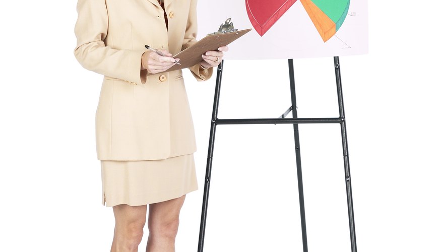 how to create a fundraiser goal chart bizfluent