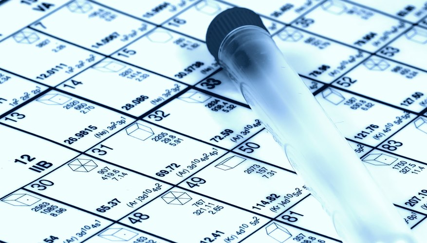 Photo Credit: Scott Rothstein/iStock/Getty Images Testtube on top of periodic table