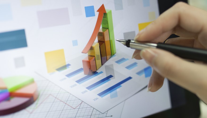 graphs and charts