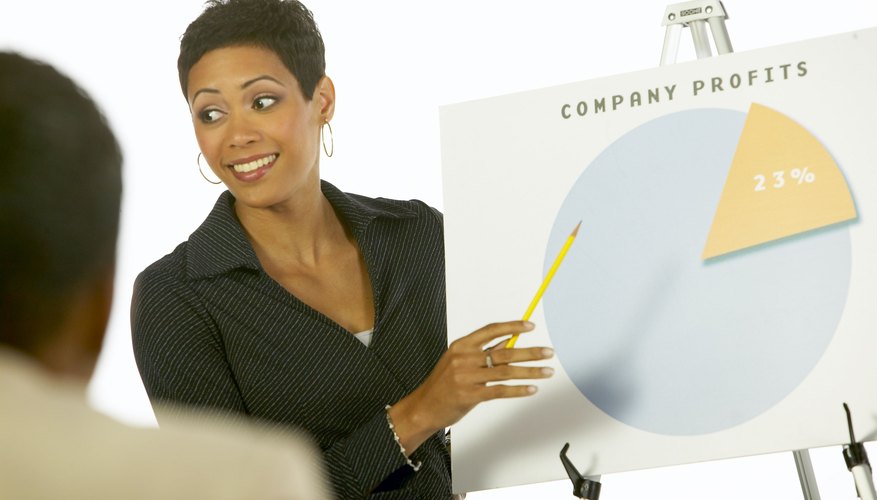 Buying treasury stock increases earnings per share.