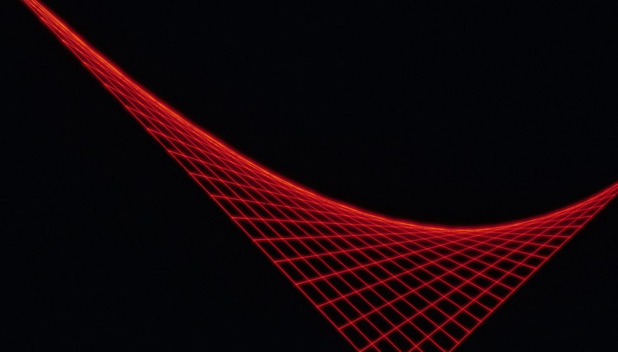 Parametriza una curva para crear un gráfico con sólo dos puntos.