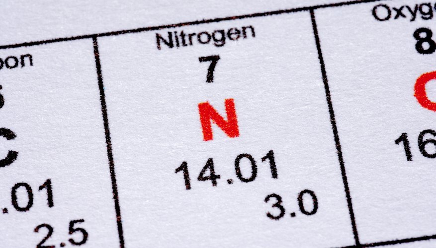 oxidation number of nitrogen in cn2