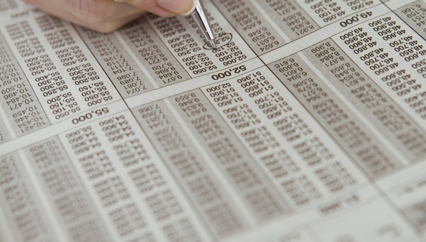The U.S. federal tax rate is incremental for both individuals and corporations.