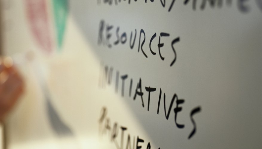 Project audits include an evaluation of its core components.