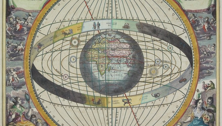 Los signos zodiacales se relacionan con los elementos básicos del fuego, el aire, el agua y la tierra.