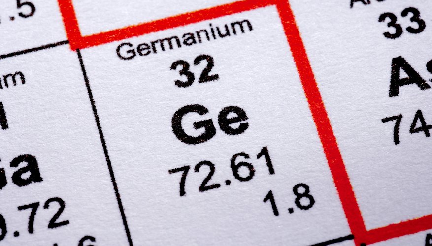 Photo Credit: Jupiterimages/Photos.com/Getty Images Many periodic tables display each element's atomic mass, which is itself a conversion factor.