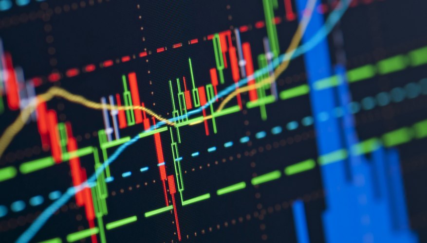 A stock chart will help in identifying support and resistance.