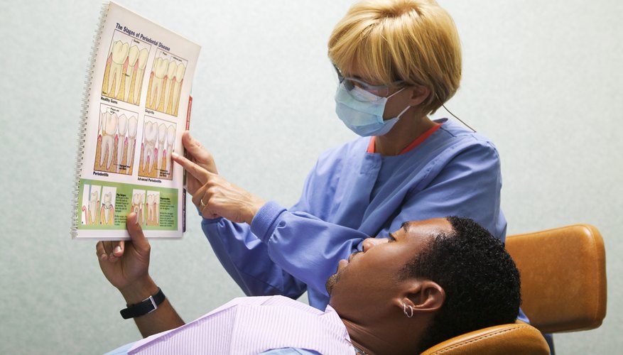 Dental hygjenist Dental hygjenist