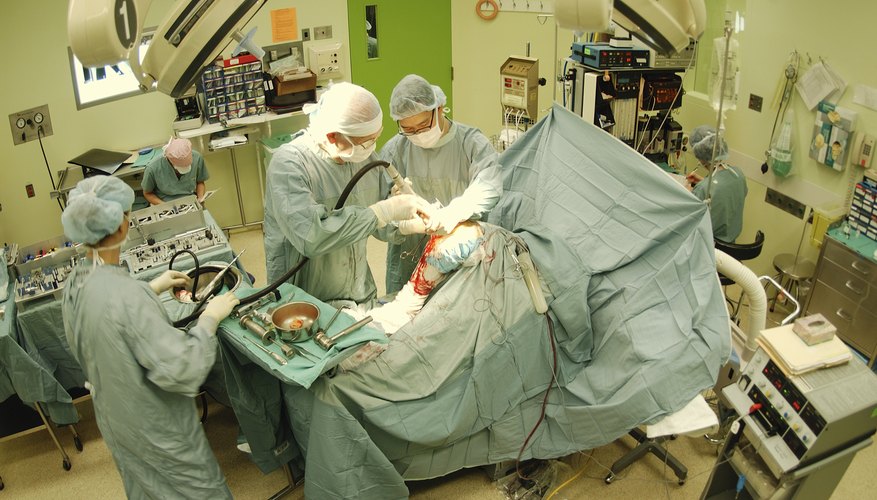 Surgery Surgery