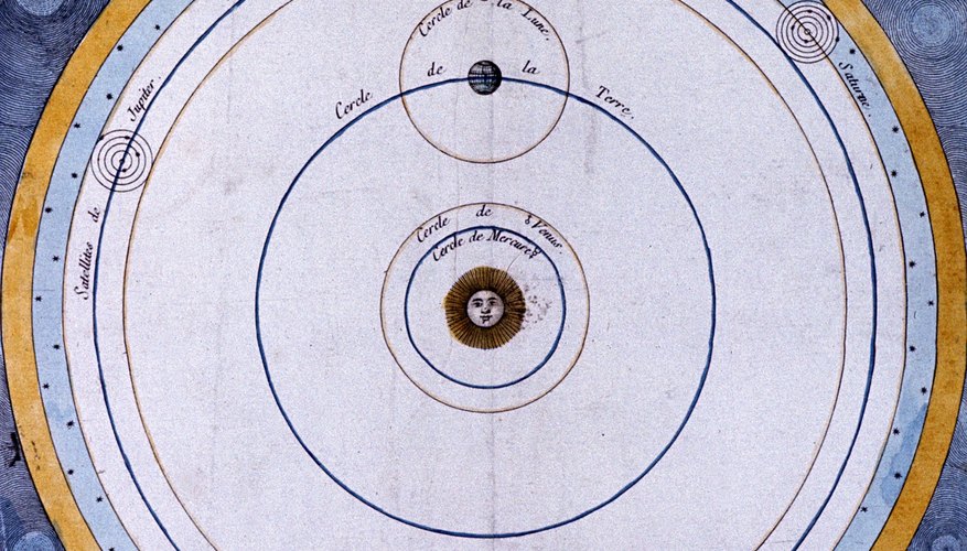 Photo Credit: Photos.com/Photos.com/Getty Images Models of the solar system have been around for centuries.