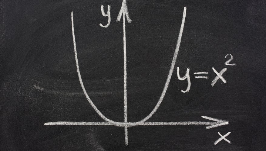 Interesting Facts About the History of Parabolas | Sciencing