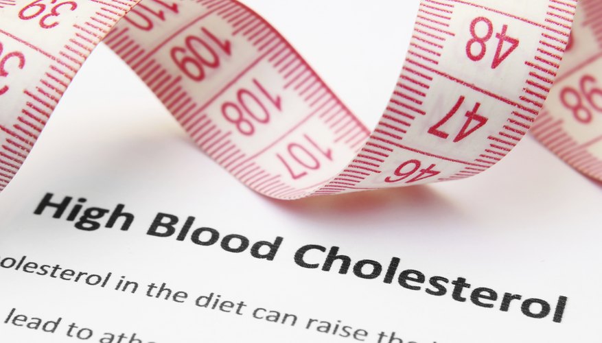 Raised Cholesterol Raised Cholesterol