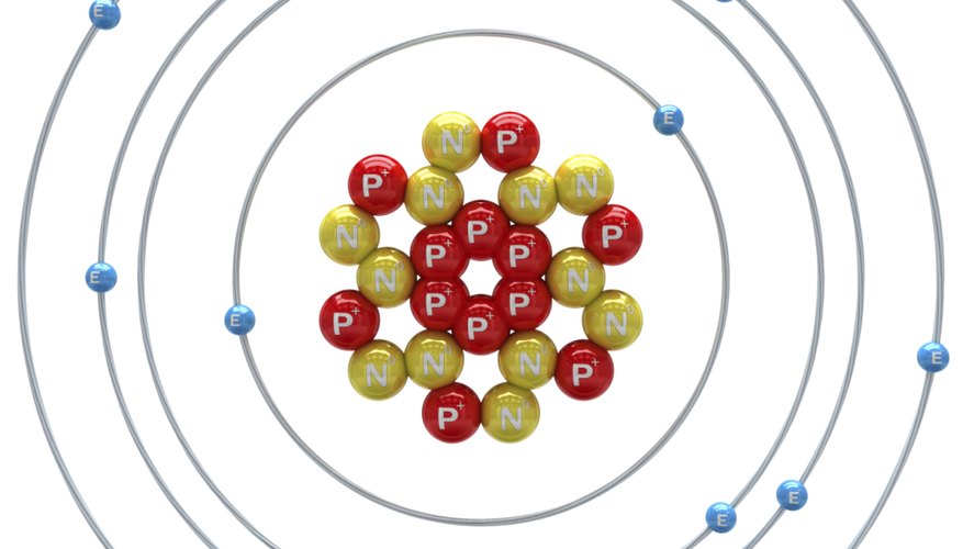 Different neutron counts produce different isotopes. Different neutron counts produce different isotopes.