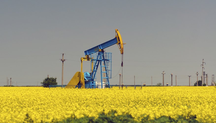 Well oil