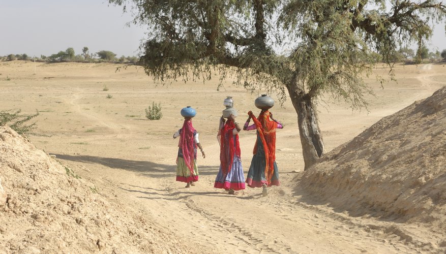 Famous Desert In India