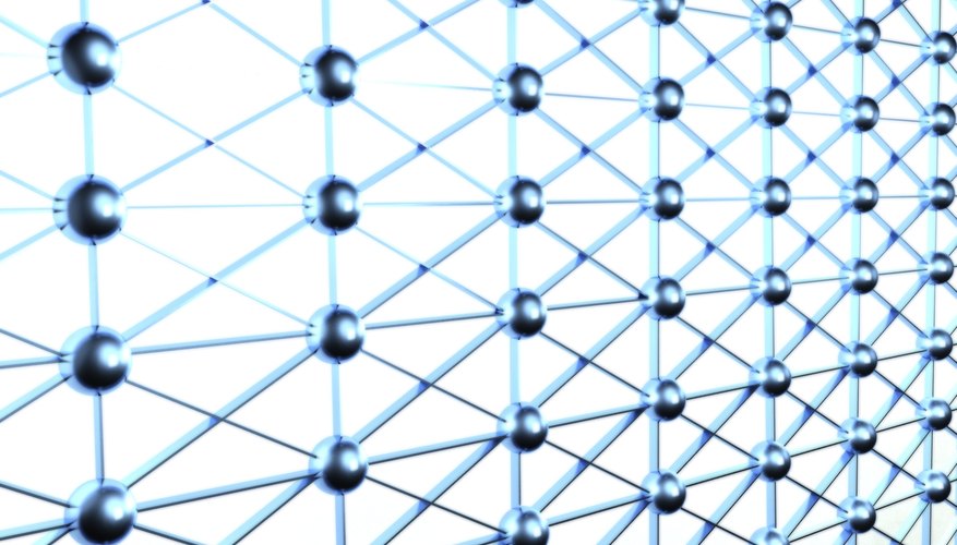 Photo Credit: leszekglasner/iStock/Getty Images molecules are aligned through polarization.