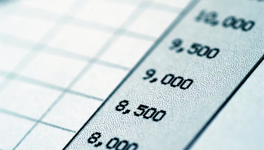 La demanda agregada se refiere a la demanda total de bienes y servicios producidos dentro de un país en un periodo de tiempo y precio determinados.