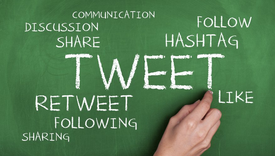 Tweet Word Cloud