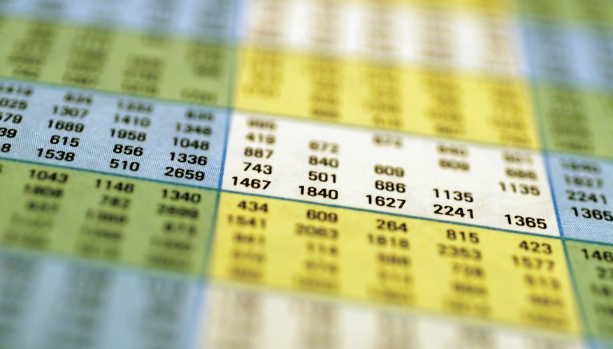 Los valores convertibles ofrecen a los inversores beneficios sobre la deuda y en la inversión de acciones.