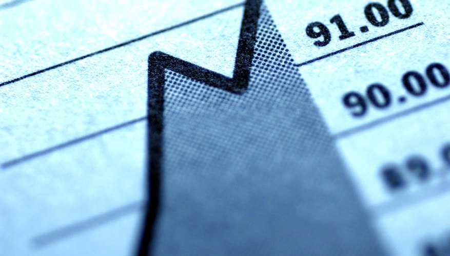 Investing in the stock market has both advantages and drawbacks.