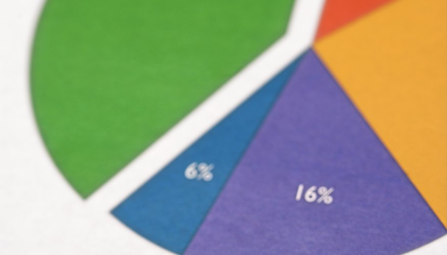 Net income is often referred to as the