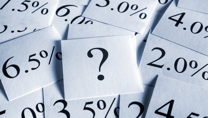 Interest Rate