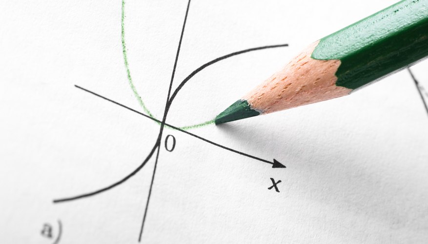 difference-between-proportional-linear-relationships-sciencing