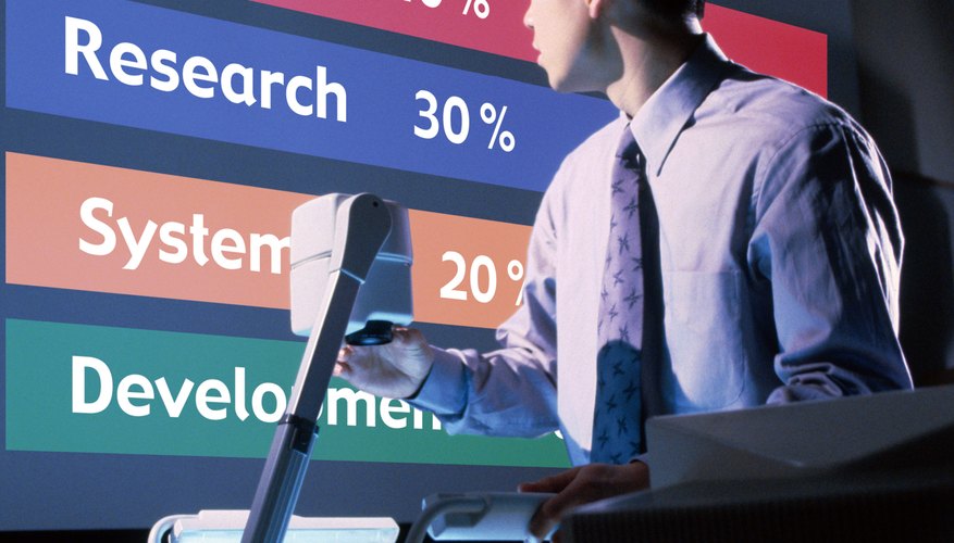 Even companies that lean toward traditional budgeting may use zero-based budgeting occasionally.