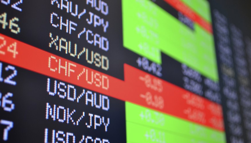 Quotes, market, currency exchange, data, chart, business