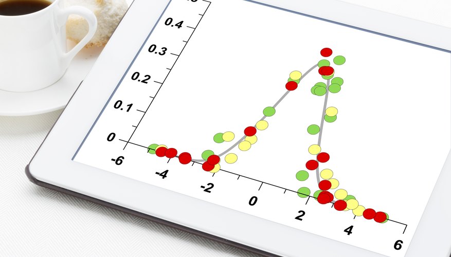 Photo Credit: marekuliasz/iStock/Getty Images Standard deviation is a way to analyze how data is spread out around the center of a data set