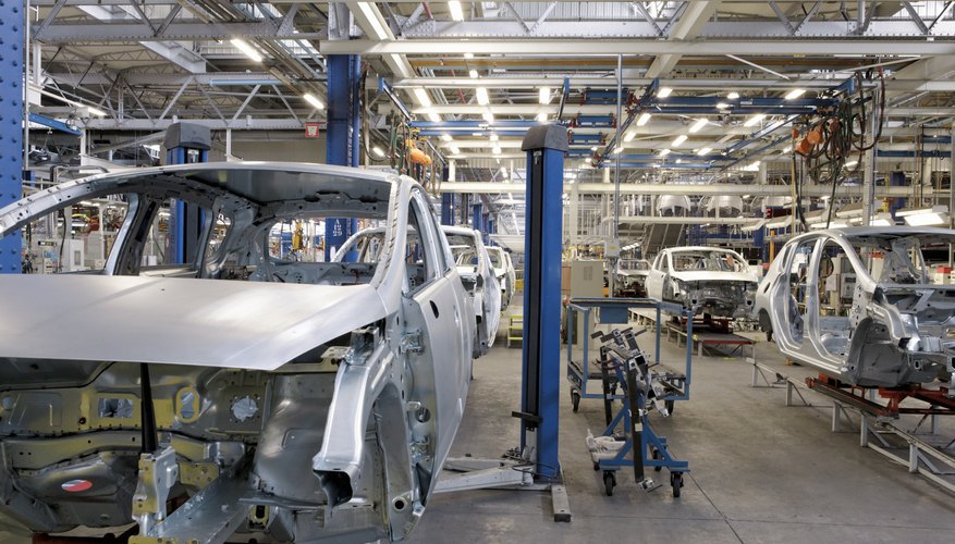 Car Production