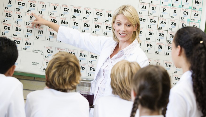 Teacher pointing to periodic table in science class
