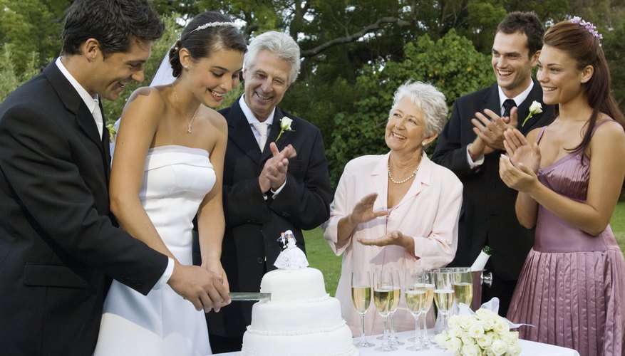 Use a budget for all special events to minimize stress.