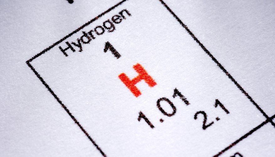 Easy Ways to Memorize Homonuclear Diatomic Molecules | Sciencing