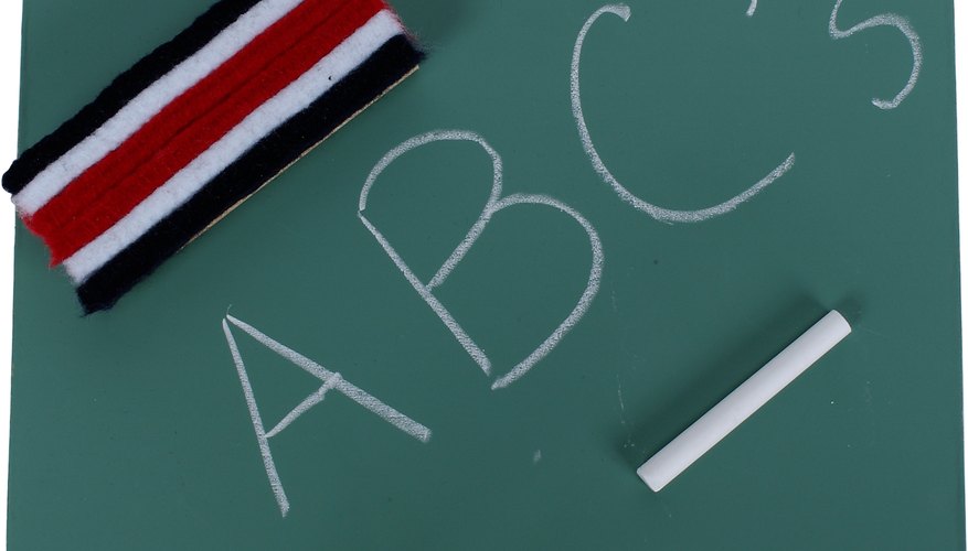 A los alumnos de segundo grado se les debe enseñar las reglas básicas de los adverbios.