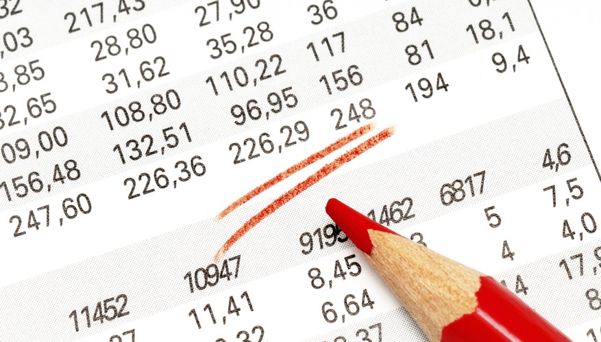 how-to-calculate-delta-between-two-numbers-sciencing