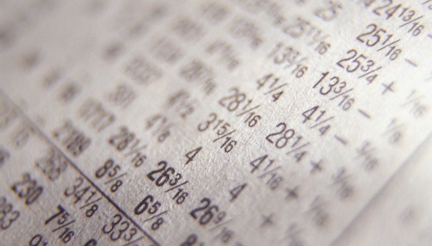 Photo Credit: Duncan Smith/Photodisc/Getty Images Stock prices often plummet, along with the value of the nation’s currency.