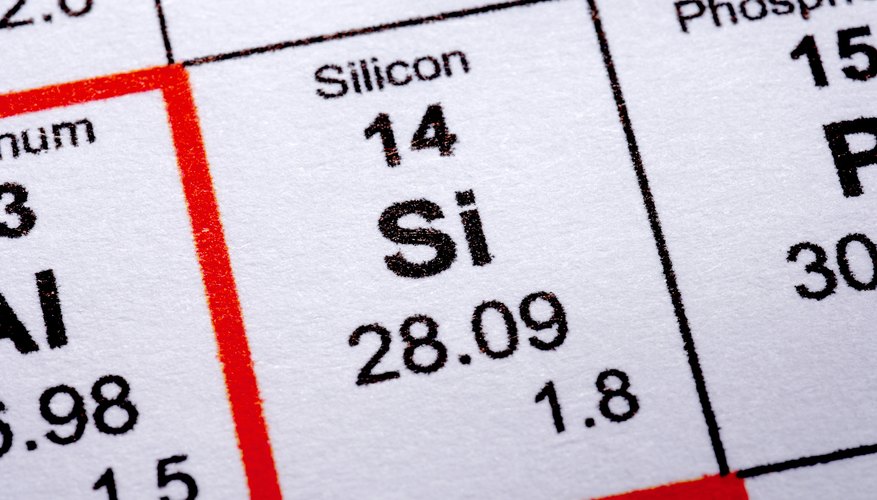 Silicon molecular formula