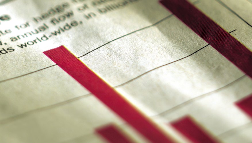 En finanzas cuantitativas, se utilizan herramientas estadísticas para medir el desempeño de las inversiones.