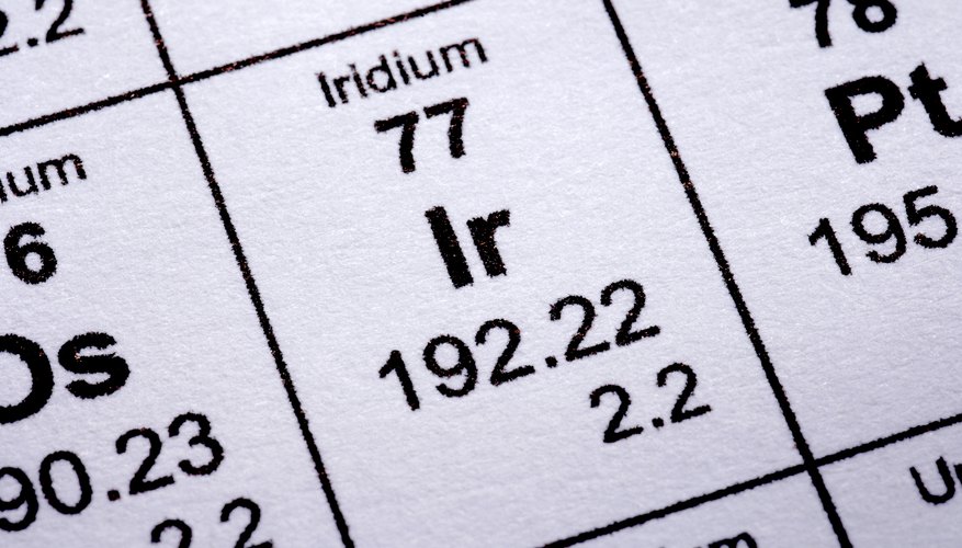 which-metals-are-the-heaviest-sciencing