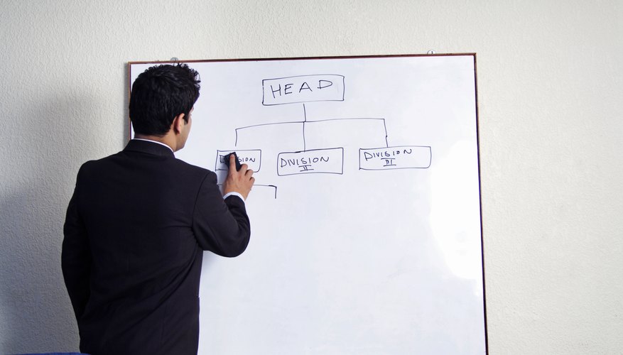 View of a business man writing on a board