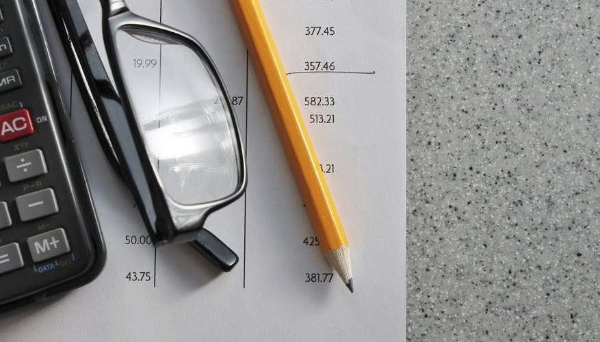 Financial reports beneath a calculator, eye glasses and a pencil.
