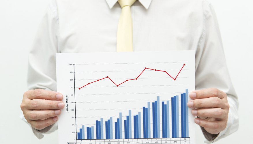 Photo Credit: Kenishirotie/iStock/Getty Images Marketing strategy chart.