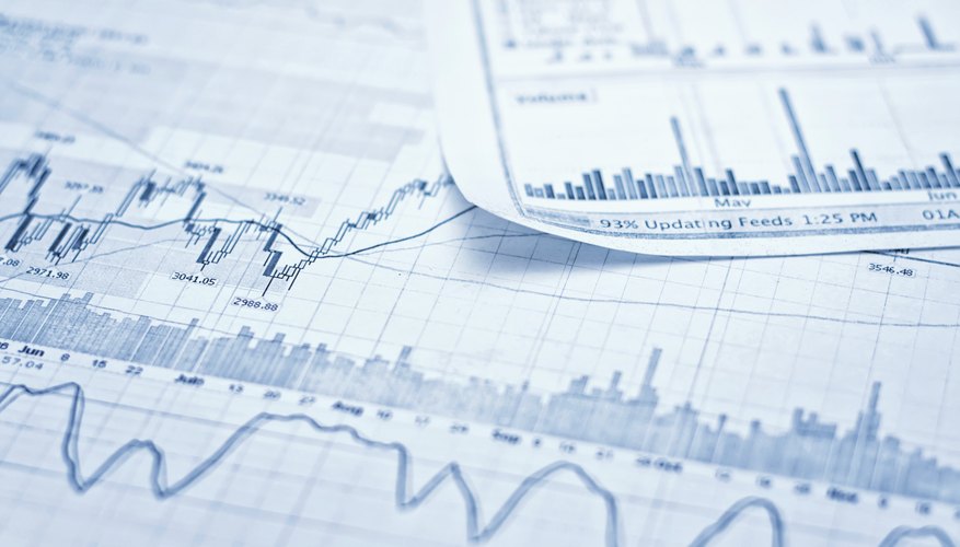 Market research methods such as the EWMA can tip off investors to a profitable stock.