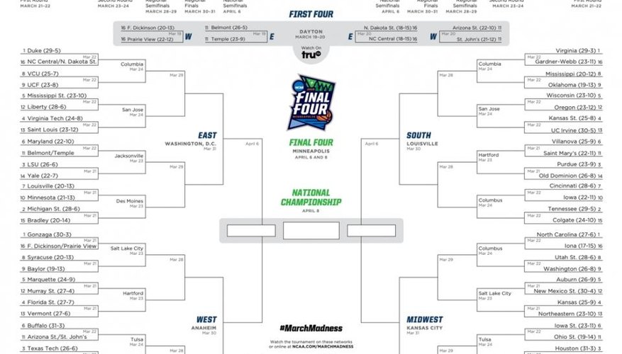 March Madness Predictions Statistics to Help You Fill Out a Winning