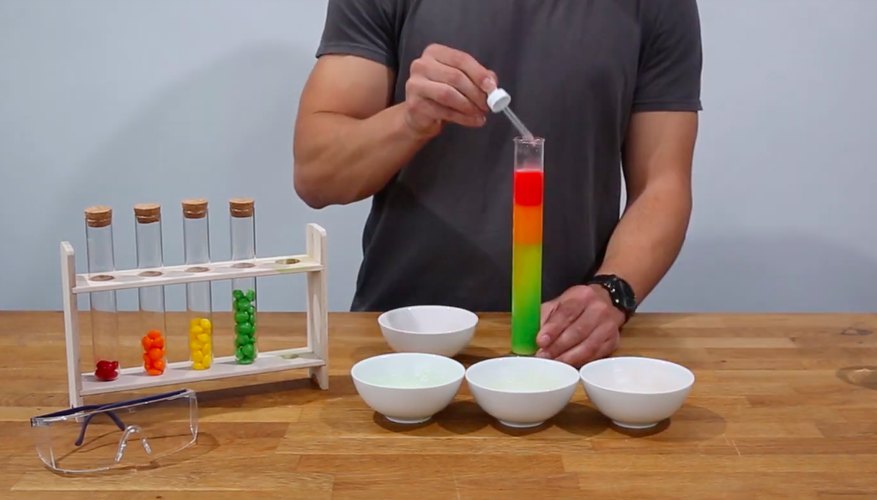 Photo Credit: Sciencing